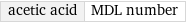 acetic acid | MDL number