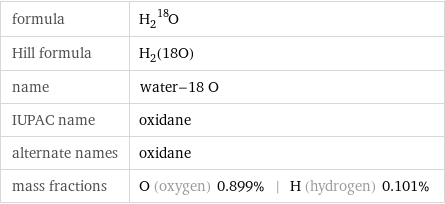 formula | H_2^18O Hill formula | H_2(18O) name | water-18 O IUPAC name | oxidane alternate names | oxidane mass fractions | O (oxygen) 0.899% | H (hydrogen) 0.101%