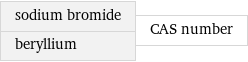 sodium bromide beryllium | CAS number