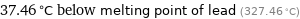 37.46 °C below melting point of lead (327.46 °C)