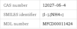 CAS number | 12027-06-4 SMILES identifier | [I-].[NH4+] MDL number | MFCD00011424