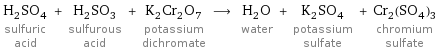 H_2SO_4 sulfuric acid + H_2SO_3 sulfurous acid + K_2Cr_2O_7 potassium dichromate ⟶ H_2O water + K_2SO_4 potassium sulfate + Cr_2(SO_4)_3 chromium sulfate