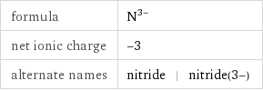 formula | N^(3-) net ionic charge | -3 alternate names | nitride | nitride(3-)