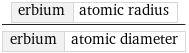 erbium | atomic radius/erbium | atomic diameter