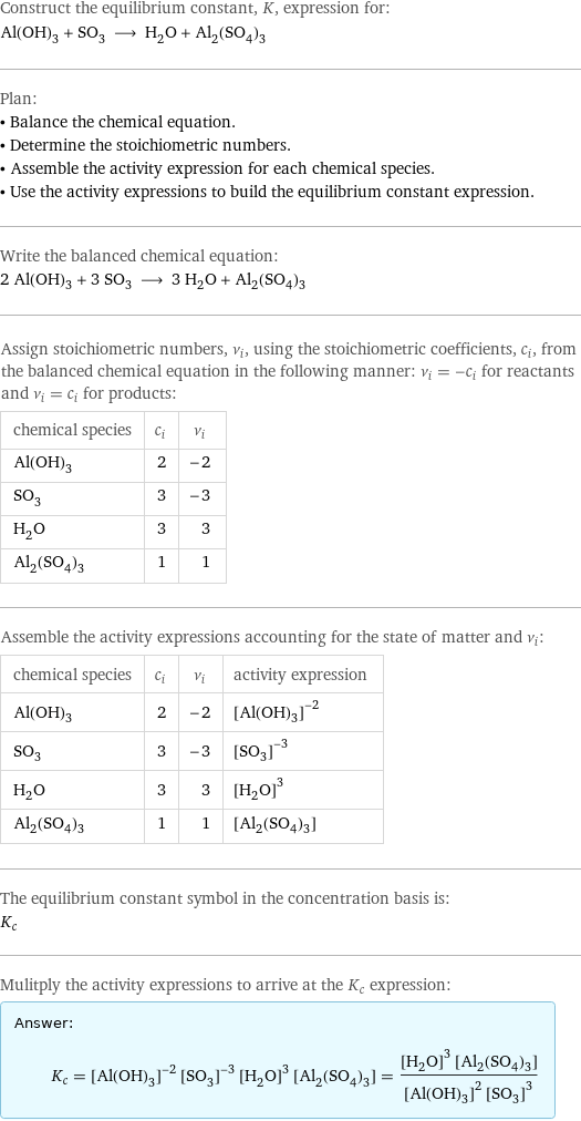 Construct the equilibrium constant, K, expression for: Al(OH)_3 + SO_3 ⟶ H_2O + Al_2(SO_4)_3 Plan: • Balance the chemical equation. • Determine the stoichiometric numbers. • Assemble the activity expression for each chemical species. • Use the activity expressions to build the equilibrium constant expression. Write the balanced chemical equation: 2 Al(OH)_3 + 3 SO_3 ⟶ 3 H_2O + Al_2(SO_4)_3 Assign stoichiometric numbers, ν_i, using the stoichiometric coefficients, c_i, from the balanced chemical equation in the following manner: ν_i = -c_i for reactants and ν_i = c_i for products: chemical species | c_i | ν_i Al(OH)_3 | 2 | -2 SO_3 | 3 | -3 H_2O | 3 | 3 Al_2(SO_4)_3 | 1 | 1 Assemble the activity expressions accounting for the state of matter and ν_i: chemical species | c_i | ν_i | activity expression Al(OH)_3 | 2 | -2 | ([Al(OH)3])^(-2) SO_3 | 3 | -3 | ([SO3])^(-3) H_2O | 3 | 3 | ([H2O])^3 Al_2(SO_4)_3 | 1 | 1 | [Al2(SO4)3] The equilibrium constant symbol in the concentration basis is: K_c Mulitply the activity expressions to arrive at the K_c expression: Answer: |   | K_c = ([Al(OH)3])^(-2) ([SO3])^(-3) ([H2O])^3 [Al2(SO4)3] = (([H2O])^3 [Al2(SO4)3])/(([Al(OH)3])^2 ([SO3])^3)