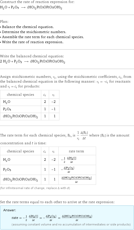 Construct the rate of reaction expression for: H_2O + P2O5 ⟶ (HO)_2P(O)OP(O)(OH)_2 Plan: • Balance the chemical equation. • Determine the stoichiometric numbers. • Assemble the rate term for each chemical species. • Write the rate of reaction expression. Write the balanced chemical equation: 2 H_2O + P2O5 ⟶ (HO)_2P(O)OP(O)(OH)_2 Assign stoichiometric numbers, ν_i, using the stoichiometric coefficients, c_i, from the balanced chemical equation in the following manner: ν_i = -c_i for reactants and ν_i = c_i for products: chemical species | c_i | ν_i H_2O | 2 | -2 P2O5 | 1 | -1 (HO)_2P(O)OP(O)(OH)_2 | 1 | 1 The rate term for each chemical species, B_i, is 1/ν_i(Δ[B_i])/(Δt) where [B_i] is the amount concentration and t is time: chemical species | c_i | ν_i | rate term H_2O | 2 | -2 | -1/2 (Δ[H2O])/(Δt) P2O5 | 1 | -1 | -(Δ[P2O5])/(Δt) (HO)_2P(O)OP(O)(OH)_2 | 1 | 1 | (Δ[(HO)2P(O)OP(O)(OH)2])/(Δt) (for infinitesimal rate of change, replace Δ with d) Set the rate terms equal to each other to arrive at the rate expression: Answer: |   | rate = -1/2 (Δ[H2O])/(Δt) = -(Δ[P2O5])/(Δt) = (Δ[(HO)2P(O)OP(O)(OH)2])/(Δt) (assuming constant volume and no accumulation of intermediates or side products)