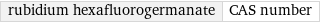 rubidium hexafluorogermanate | CAS number