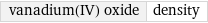 vanadium(IV) oxide | density