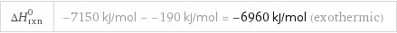 ΔH_rxn^0 | -7150 kJ/mol - -190 kJ/mol = -6960 kJ/mol (exothermic)