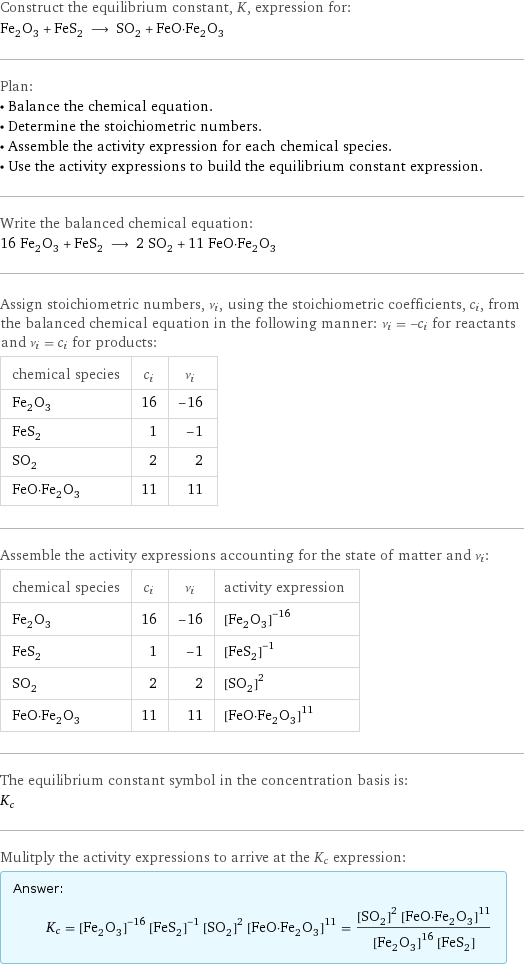 Construct the equilibrium constant, K, expression for: Fe_2O_3 + FeS_2 ⟶ SO_2 + FeO·Fe_2O_3 Plan: • Balance the chemical equation. • Determine the stoichiometric numbers. • Assemble the activity expression for each chemical species. • Use the activity expressions to build the equilibrium constant expression. Write the balanced chemical equation: 16 Fe_2O_3 + FeS_2 ⟶ 2 SO_2 + 11 FeO·Fe_2O_3 Assign stoichiometric numbers, ν_i, using the stoichiometric coefficients, c_i, from the balanced chemical equation in the following manner: ν_i = -c_i for reactants and ν_i = c_i for products: chemical species | c_i | ν_i Fe_2O_3 | 16 | -16 FeS_2 | 1 | -1 SO_2 | 2 | 2 FeO·Fe_2O_3 | 11 | 11 Assemble the activity expressions accounting for the state of matter and ν_i: chemical species | c_i | ν_i | activity expression Fe_2O_3 | 16 | -16 | ([Fe2O3])^(-16) FeS_2 | 1 | -1 | ([FeS2])^(-1) SO_2 | 2 | 2 | ([SO2])^2 FeO·Fe_2O_3 | 11 | 11 | ([FeO·Fe2O3])^11 The equilibrium constant symbol in the concentration basis is: K_c Mulitply the activity expressions to arrive at the K_c expression: Answer: |   | K_c = ([Fe2O3])^(-16) ([FeS2])^(-1) ([SO2])^2 ([FeO·Fe2O3])^11 = (([SO2])^2 ([FeO·Fe2O3])^11)/(([Fe2O3])^16 [FeS2])