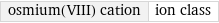 osmium(VIII) cation | ion class