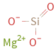 Structure diagram