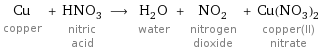 Cu copper + HNO_3 nitric acid ⟶ H_2O water + NO_2 nitrogen dioxide + Cu(NO_3)_2 copper(II) nitrate