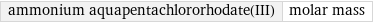 ammonium aquapentachlororhodate(III) | molar mass