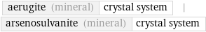 aerugite (mineral) | crystal system | arsenosulvanite (mineral) | crystal system