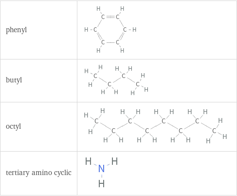 Structure diagram