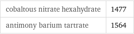 cobaltous nitrate hexahydrate | 1477 antimony barium tartrate | 1564