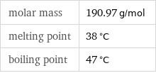 molar mass | 190.97 g/mol melting point | 38 °C boiling point | 47 °C