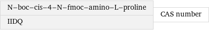 N-boc-cis-4-N-fmoc-amino-L-proline IIDQ | CAS number