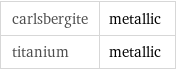 carlsbergite | metallic titanium | metallic