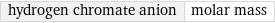 hydrogen chromate anion | molar mass