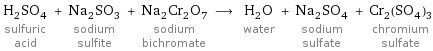 H_2SO_4 sulfuric acid + Na_2SO_3 sodium sulfite + Na_2Cr_2O_7 sodium bichromate ⟶ H_2O water + Na_2SO_4 sodium sulfate + Cr_2(SO_4)_3 chromium sulfate