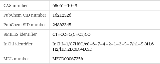 CAS number | 68661-10-9 PubChem CID number | 16212326 PubChem SID number | 24862345 SMILES identifier | C1=CC=C(C=C1)CO InChI identifier | InChI=1/C7H8O/c8-6-7-4-2-1-3-5-7/h1-5, 8H, 6H2/i1D, 2D, 3D, 4D, 5D MDL number | MFCD00067256