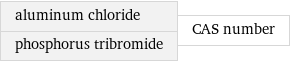 aluminum chloride phosphorus tribromide | CAS number