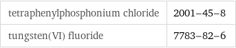 tetraphenylphosphonium chloride | 2001-45-8 tungsten(VI) fluoride | 7783-82-6