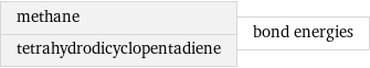 methane tetrahydrodicyclopentadiene | bond energies