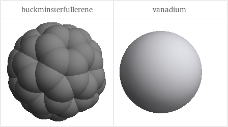 3D structure