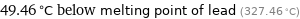 49.46 °C below melting point of lead (327.46 °C)