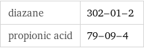 diazane | 302-01-2 propionic acid | 79-09-4