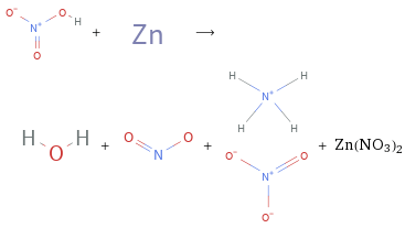  + ⟶ + + + Zn(NO3)2