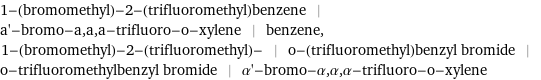 1-(bromomethyl)-2-(trifluoromethyl)benzene | a'-bromo-a, a, a-trifluoro-o-xylene | benzene, 1-(bromomethyl)-2-(trifluoromethyl)- | o-(trifluoromethyl)benzyl bromide | o-trifluoromethylbenzyl bromide | α'-bromo-α, α, α-trifluoro-o-xylene