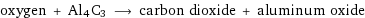 oxygen + Al4C3 ⟶ carbon dioxide + aluminum oxide