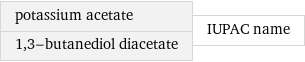 potassium acetate 1, 3-butanediol diacetate | IUPAC name