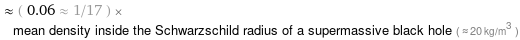 ≈ ( 0.06 ≈ 1/17 ) × mean density inside the Schwarzschild radius of a supermassive black hole ( ≈ 20 kg/m^3 )