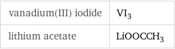 vanadium(III) iodide | VI_3 lithium acetate | LiOOCCH_3