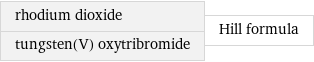 rhodium dioxide tungsten(V) oxytribromide | Hill formula