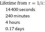 Lifetime from τ = 1/λ:  | 14400 seconds  | 240 minutes  | 4 hours  | 0.17 days