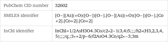 PubChem CID number | 32602 SMILES identifier | [O-][As](=O)([O-])[O-].[O-][As](=O)([O-])[O-].[Co+2].[Co+2].[Co+2] InChI identifier | InChI=1/2AsH3O4.3Co/c2*2-1(3, 4)5;;;/h2*(H3, 2, 3, 4, 5);;;/q;;3*+2/p-6/f2AsO4.3Co/q2*-3;3m