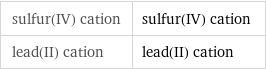 sulfur(IV) cation | sulfur(IV) cation lead(II) cation | lead(II) cation