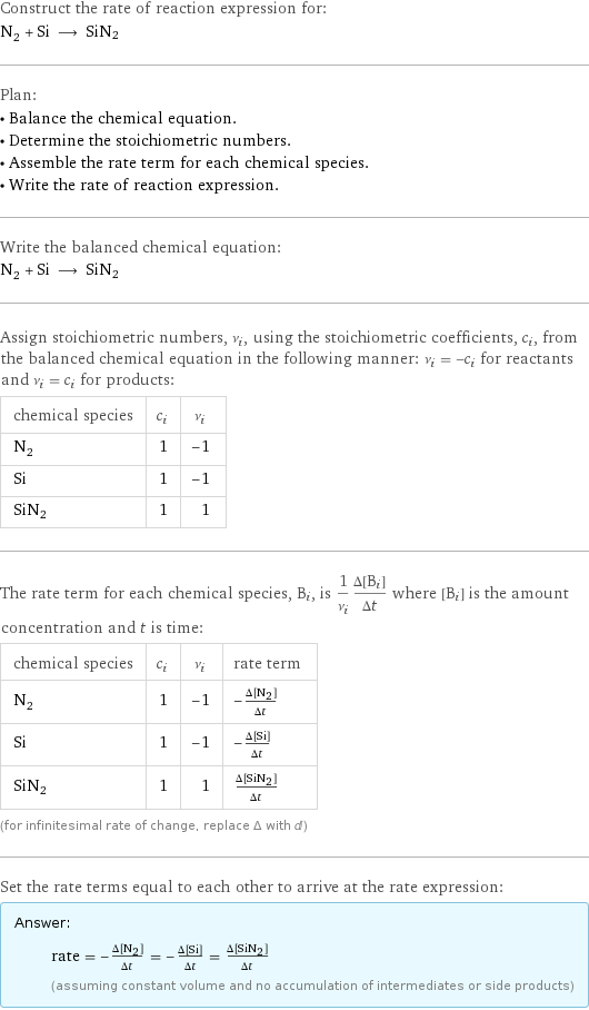 Construct the rate of reaction expression for: N_2 + Si ⟶ SiN2 Plan: • Balance the chemical equation. • Determine the stoichiometric numbers. • Assemble the rate term for each chemical species. • Write the rate of reaction expression. Write the balanced chemical equation: N_2 + Si ⟶ SiN2 Assign stoichiometric numbers, ν_i, using the stoichiometric coefficients, c_i, from the balanced chemical equation in the following manner: ν_i = -c_i for reactants and ν_i = c_i for products: chemical species | c_i | ν_i N_2 | 1 | -1 Si | 1 | -1 SiN2 | 1 | 1 The rate term for each chemical species, B_i, is 1/ν_i(Δ[B_i])/(Δt) where [B_i] is the amount concentration and t is time: chemical species | c_i | ν_i | rate term N_2 | 1 | -1 | -(Δ[N2])/(Δt) Si | 1 | -1 | -(Δ[Si])/(Δt) SiN2 | 1 | 1 | (Δ[SiN2])/(Δt) (for infinitesimal rate of change, replace Δ with d) Set the rate terms equal to each other to arrive at the rate expression: Answer: |   | rate = -(Δ[N2])/(Δt) = -(Δ[Si])/(Δt) = (Δ[SiN2])/(Δt) (assuming constant volume and no accumulation of intermediates or side products)