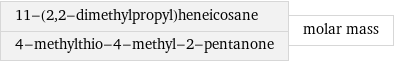 11-(2, 2-dimethylpropyl)heneicosane 4-methylthio-4-methyl-2-pentanone | molar mass