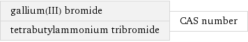 gallium(III) bromide tetrabutylammonium tribromide | CAS number