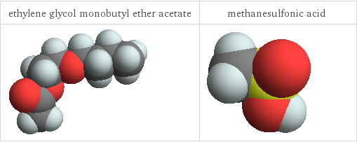 3D structure