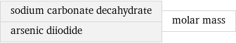 sodium carbonate decahydrate arsenic diiodide | molar mass