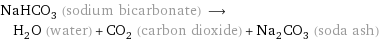 NaHCO_3 (sodium bicarbonate) ⟶ H_2O (water) + CO_2 (carbon dioxide) + Na_2CO_3 (soda ash)