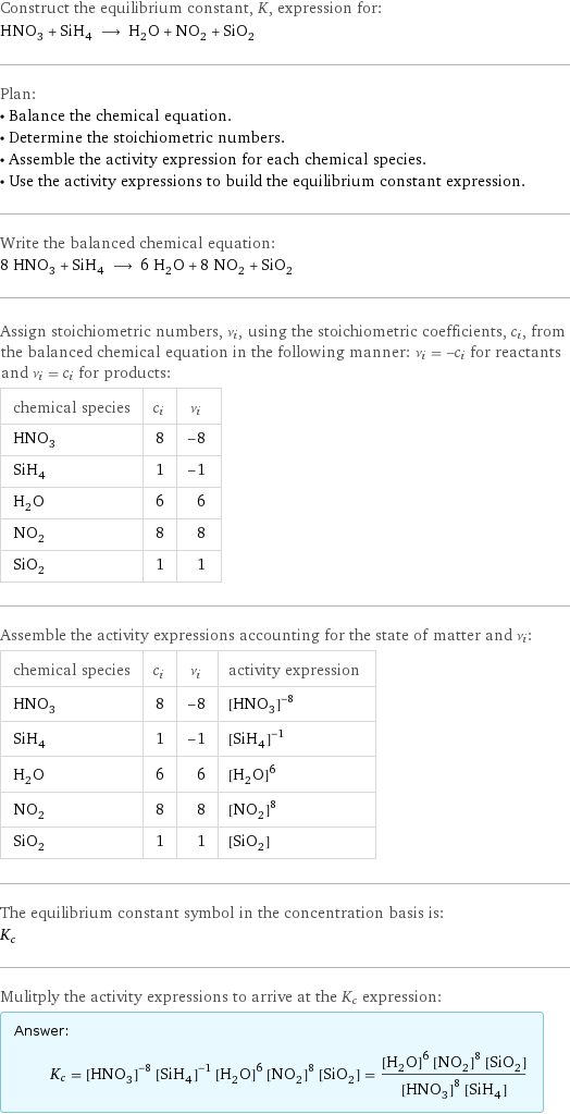 Construct the equilibrium constant, K, expression for: HNO_3 + SiH_4 ⟶ H_2O + NO_2 + SiO_2 Plan: • Balance the chemical equation. • Determine the stoichiometric numbers. • Assemble the activity expression for each chemical species. • Use the activity expressions to build the equilibrium constant expression. Write the balanced chemical equation: 8 HNO_3 + SiH_4 ⟶ 6 H_2O + 8 NO_2 + SiO_2 Assign stoichiometric numbers, ν_i, using the stoichiometric coefficients, c_i, from the balanced chemical equation in the following manner: ν_i = -c_i for reactants and ν_i = c_i for products: chemical species | c_i | ν_i HNO_3 | 8 | -8 SiH_4 | 1 | -1 H_2O | 6 | 6 NO_2 | 8 | 8 SiO_2 | 1 | 1 Assemble the activity expressions accounting for the state of matter and ν_i: chemical species | c_i | ν_i | activity expression HNO_3 | 8 | -8 | ([HNO3])^(-8) SiH_4 | 1 | -1 | ([SiH4])^(-1) H_2O | 6 | 6 | ([H2O])^6 NO_2 | 8 | 8 | ([NO2])^8 SiO_2 | 1 | 1 | [SiO2] The equilibrium constant symbol in the concentration basis is: K_c Mulitply the activity expressions to arrive at the K_c expression: Answer: |   | K_c = ([HNO3])^(-8) ([SiH4])^(-1) ([H2O])^6 ([NO2])^8 [SiO2] = (([H2O])^6 ([NO2])^8 [SiO2])/(([HNO3])^8 [SiH4])